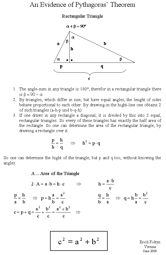 Pythagoras' Theorem