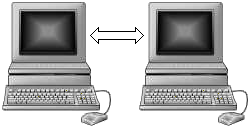 2 Computers