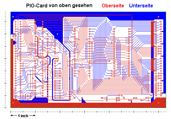 PIO-Card both sides