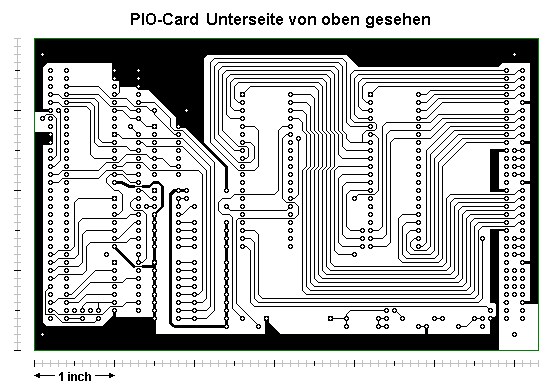 PIO-Card Downside